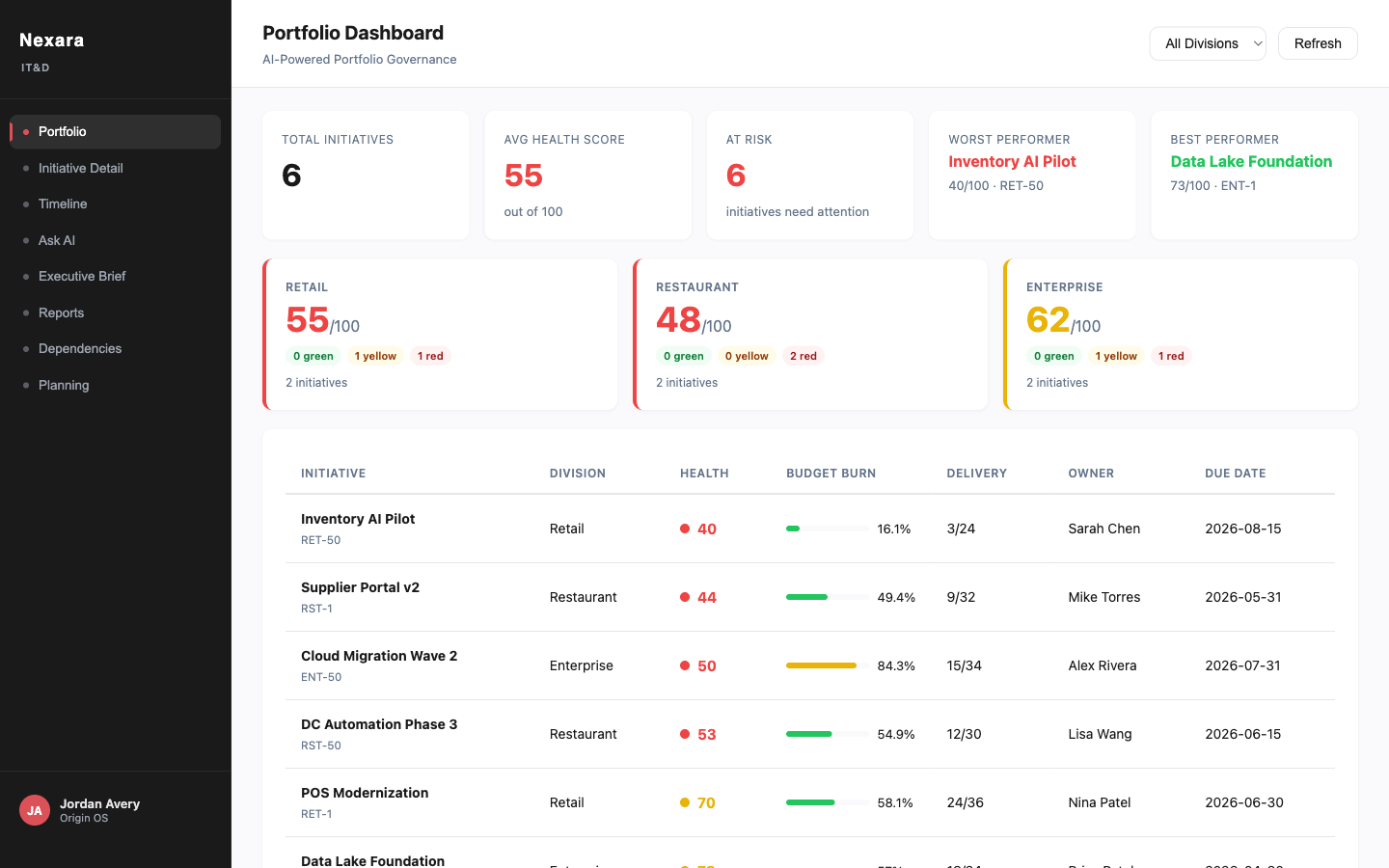 Portfolio Console
